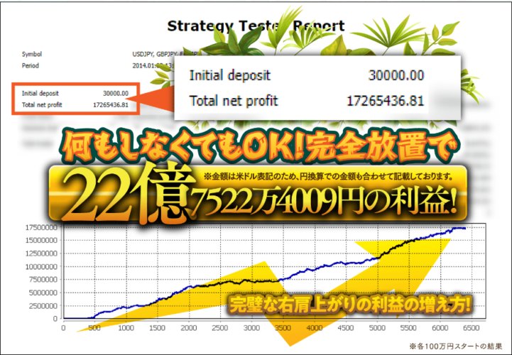 FX鬼の手