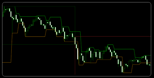 FX FREE BANK（FXフリーバンク）